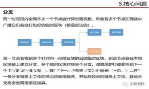 如何通過imToken錢包參與眾籌：全面指南與技巧